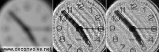 Deconvolution software results for a blurred image of a clock